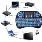 Mini 2.4Ghz Wireless